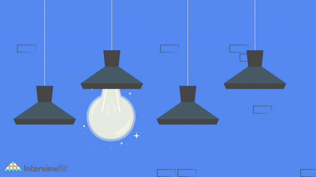 Electricity Bill Calculator