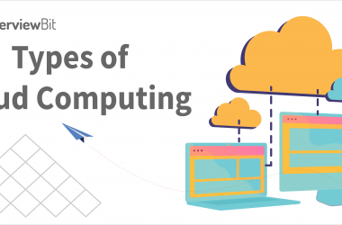 Types of Cloud Computing