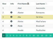 Tiny Dynamic Data Table Plugin For Bootstrap 5 - Raytable.js