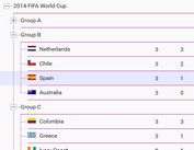Dynamic Tree Table Plugin With jQuery - QiangTableTree
