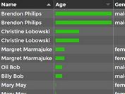 <b>Easy Data Table Generator with JSON - Tabulator</b>
