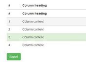 <b>Export Html Table To Excel Spreadsheet using jQuery - table2excel</b>