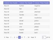 Customizable Client Side Table Pagination Plugin With jQuery