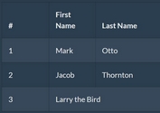 Drag and Resize HTML Table Columns - jQuery resizable-columns