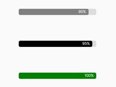 Easy Animated Progress Bar In jQuery - progress-bar.js