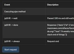 Execute Function Before AJAX Call Ends - jQuery Just Wait