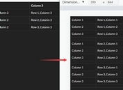 jQuery Plugin for Mobile-Friendly HTML Tables - makeTableResponsive.js