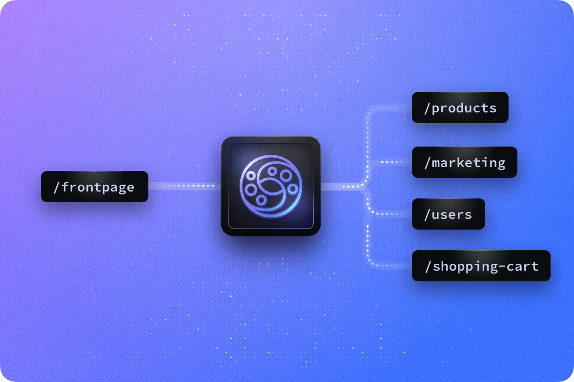 the api gateway pattern