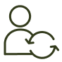 Image for Account Recovery & Fallback