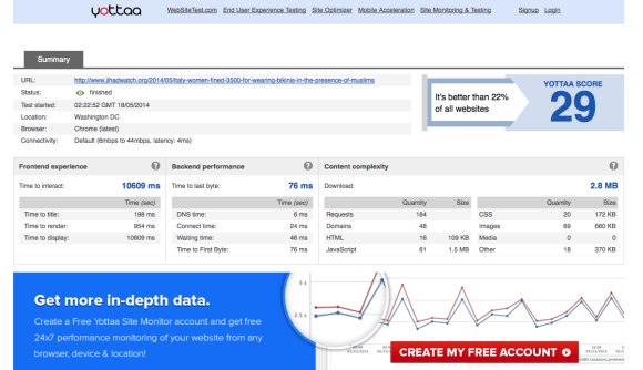 Screen Shot 2014-05-17 at 10.28.17 PM