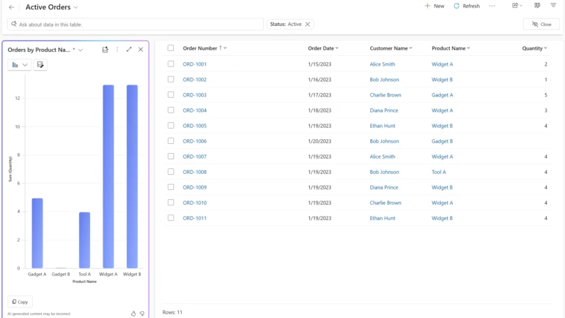 Visualize with Copilot