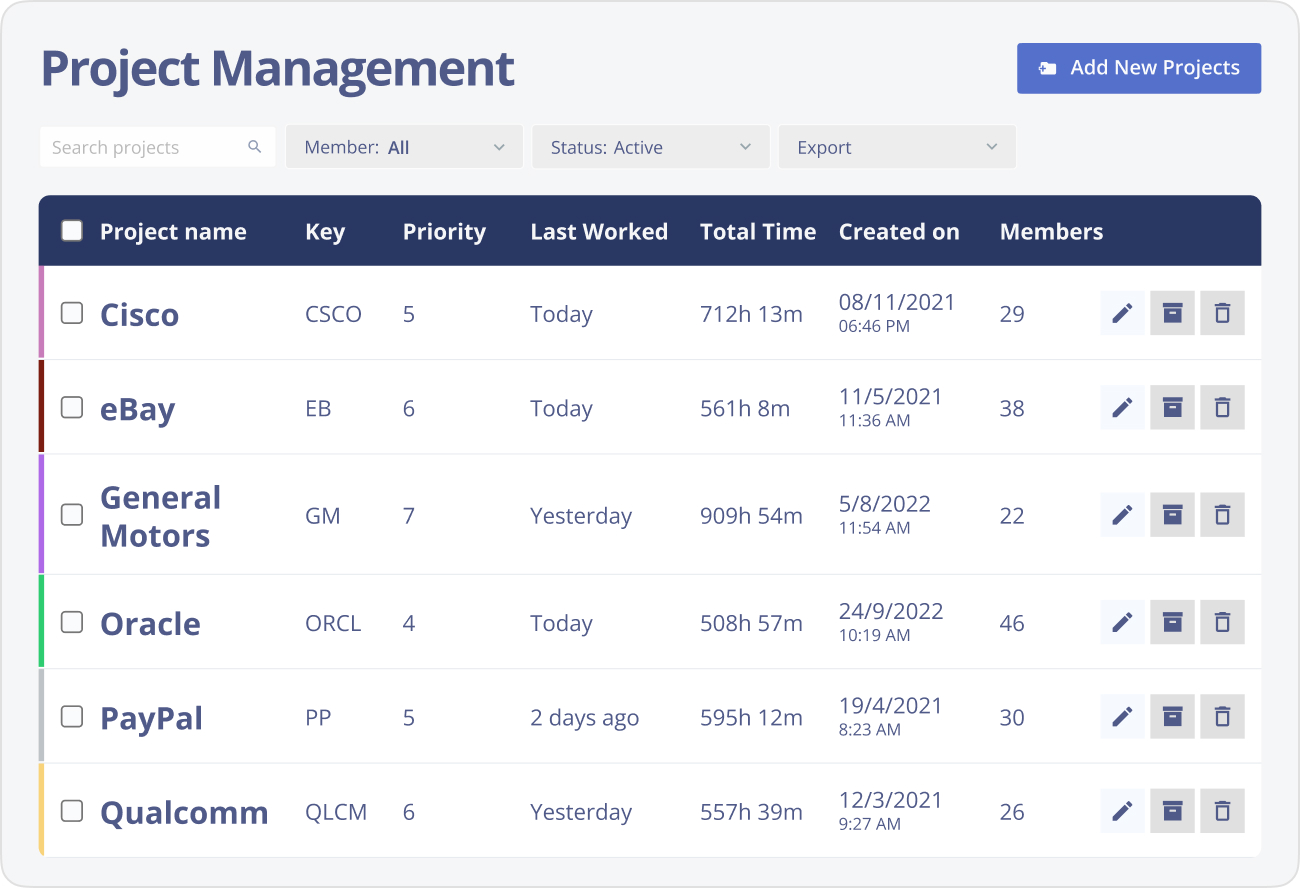 Monitask project board with tasks assigned to team members and deadlines