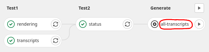 GitLab CI - pipeline overview