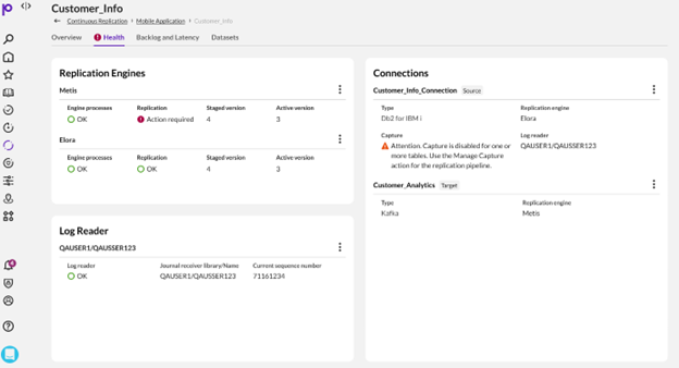 Data Integrity Suite - Data Integration Service