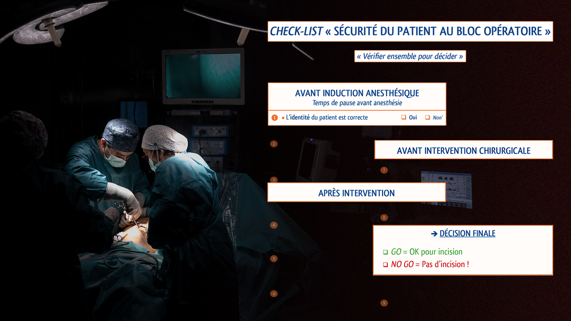 Les check-lists permettraient d’éviter 30 à 50% des complications et erreurs médicales selon l’Organisation mondiale de la santé.