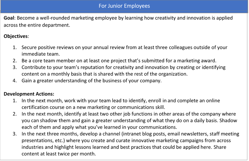 B2B Professional Development for Junior Employees