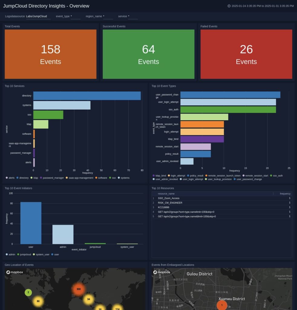 New Features 59 February app highlights2 1