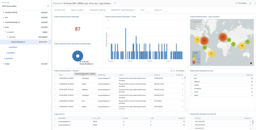 New Features 70 whatsnew AWS Observability 1
