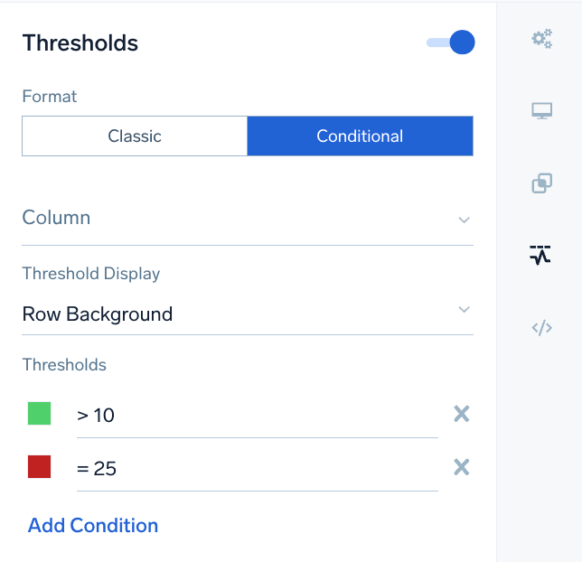 New Features 26 whatsnew Dashboards Conditional thresholds