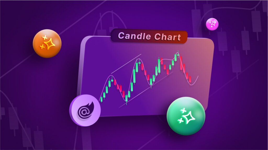 Forecast Stock Market Trends with AI-Powered Blazor Candle Charts