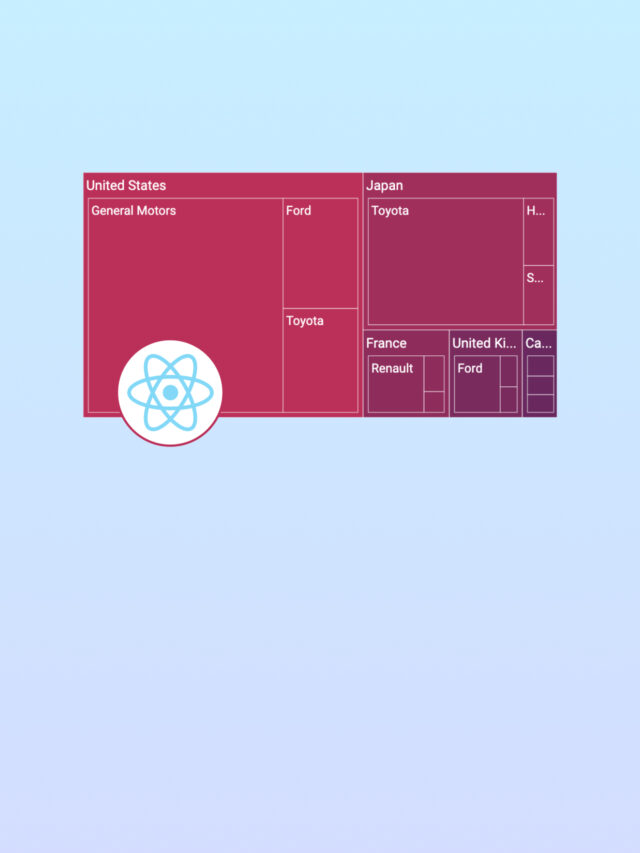 react-treemap.jpg