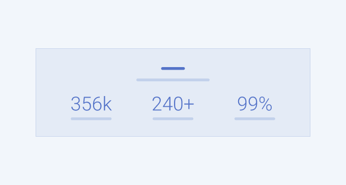 Stats