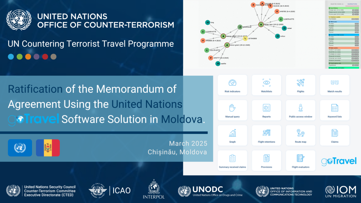 unoct_ct_travel_programme_moa_ratification_using_the_united_nations_gotravel_software_solution_in_moldova_-_social_media_card.png