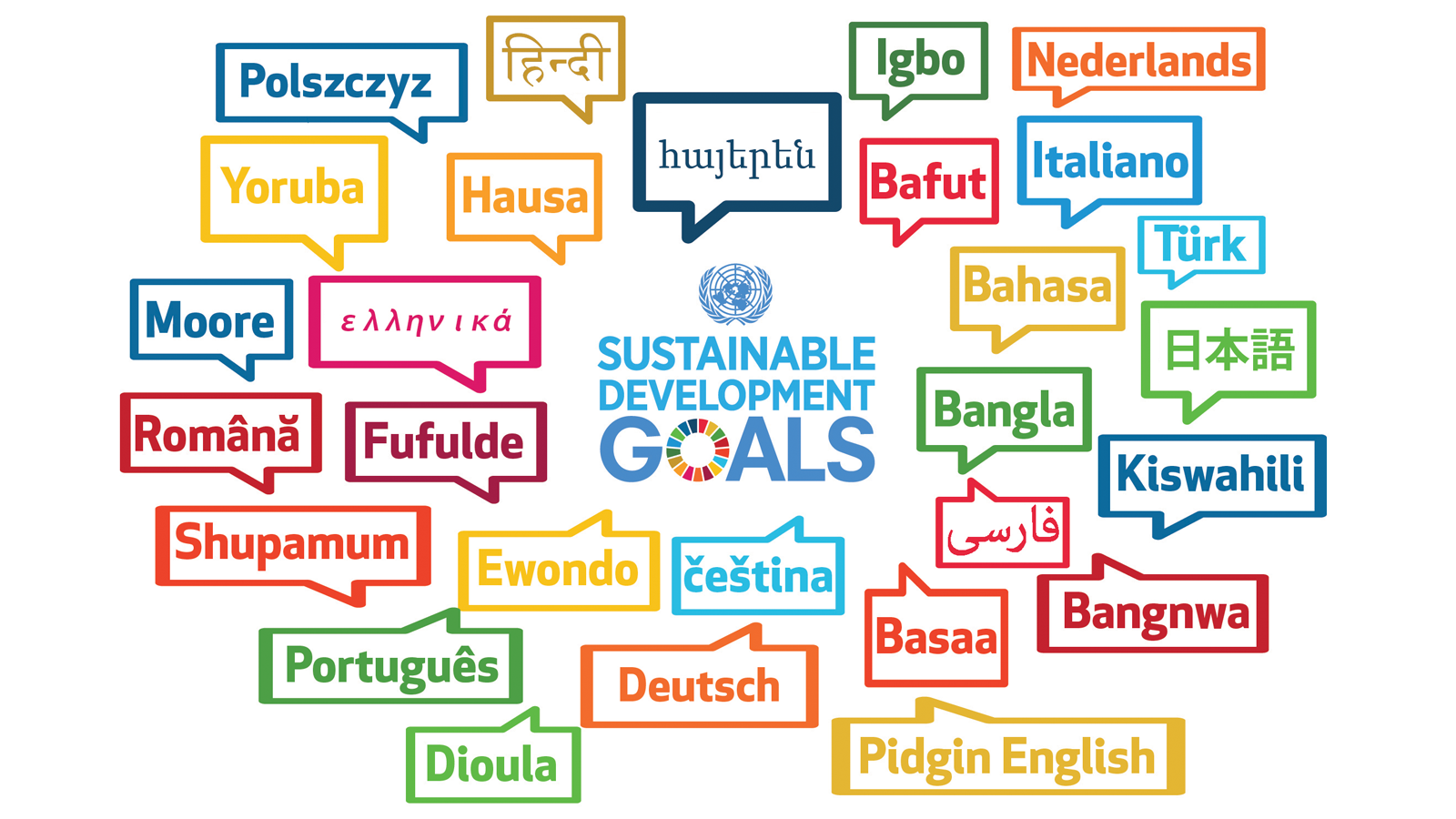 Ilustración que dice Objetivos de Desarrollo Sostenible rodeada de bocadillos escritos en diferentes lenguas