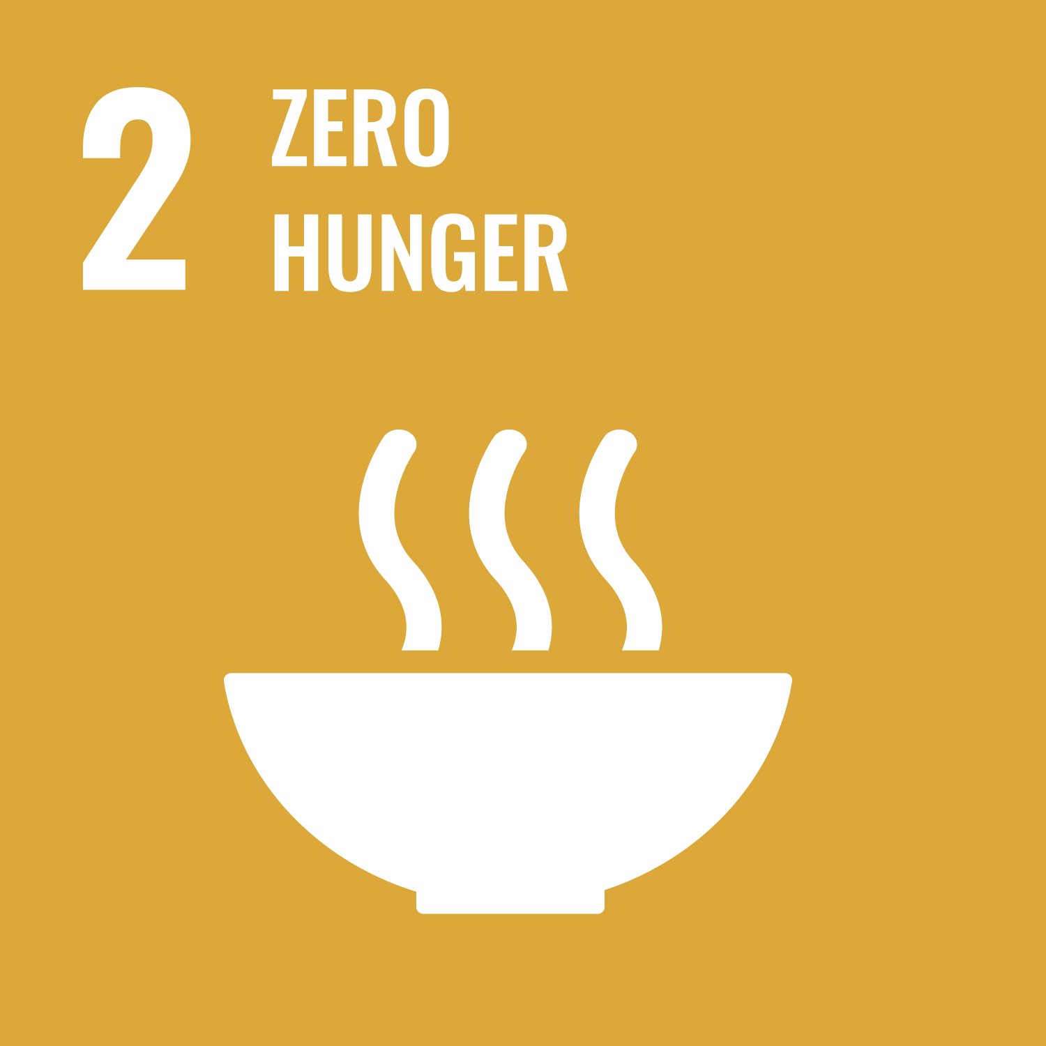 SDG 2_Zero Hunger