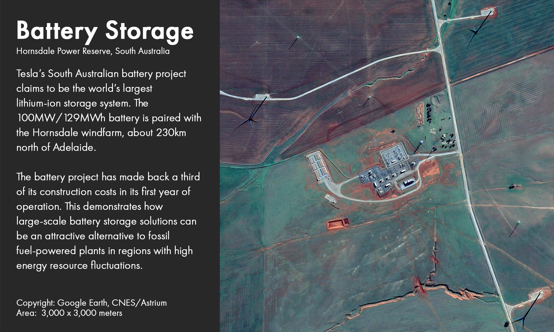 Hornsdale Power Reserve, South Australia​