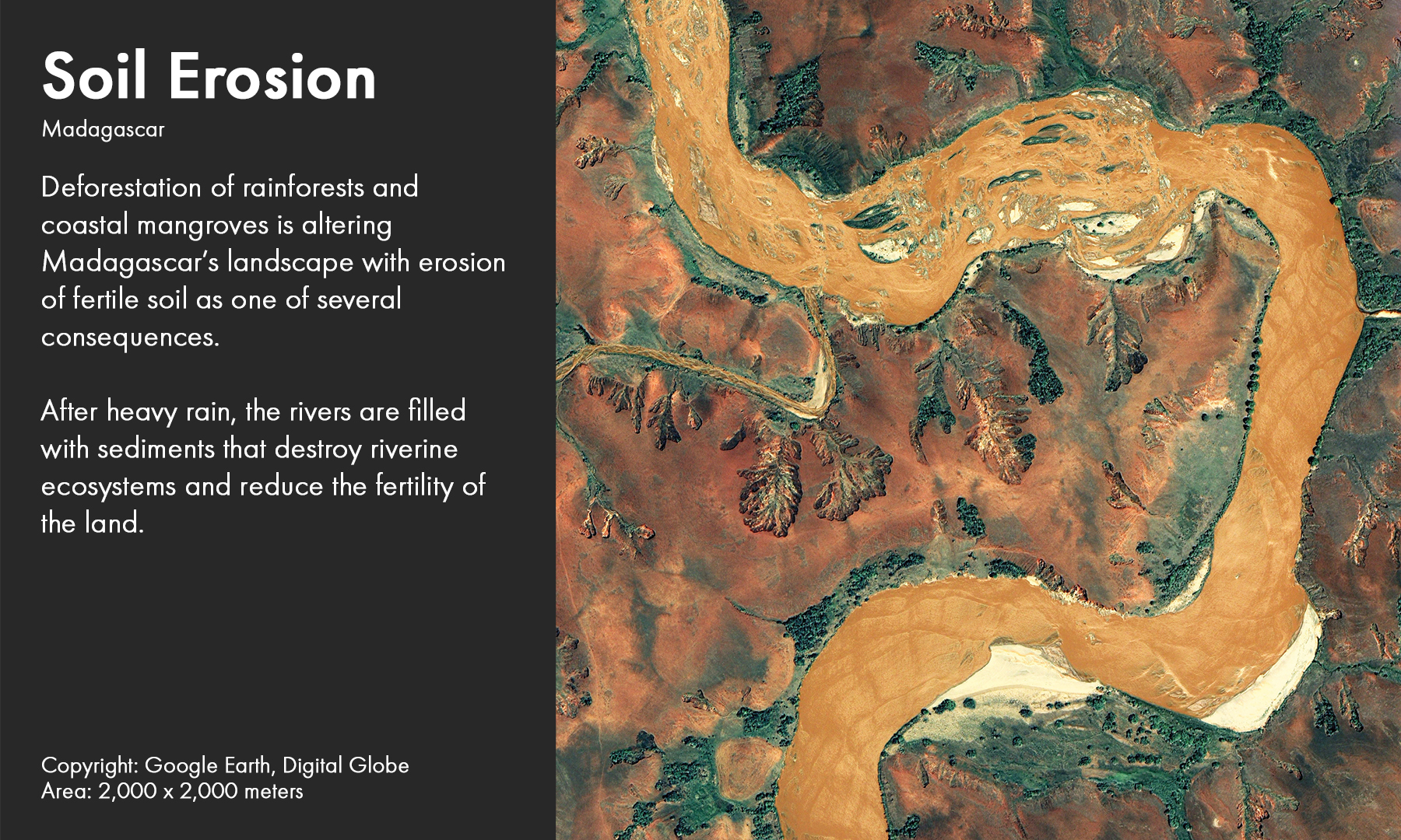 Soil Erosion​ in Madagascar 
