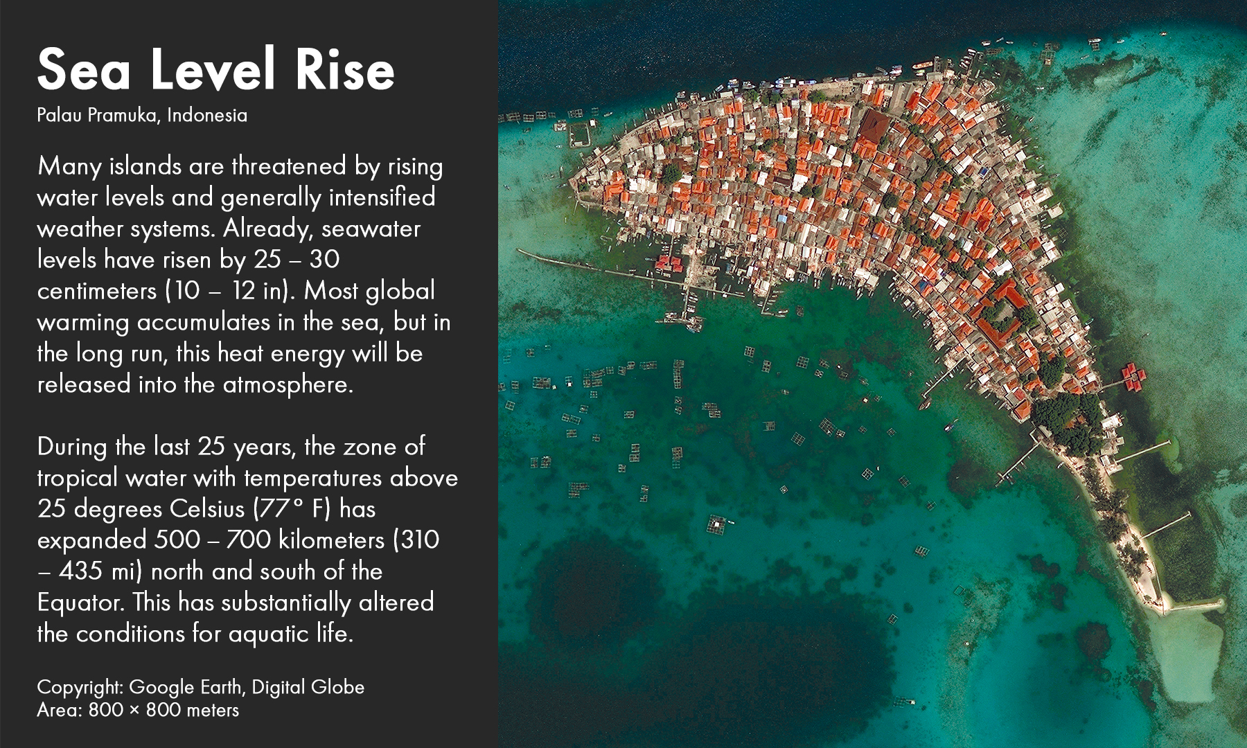 Sea Level Rise​, Indonesia 