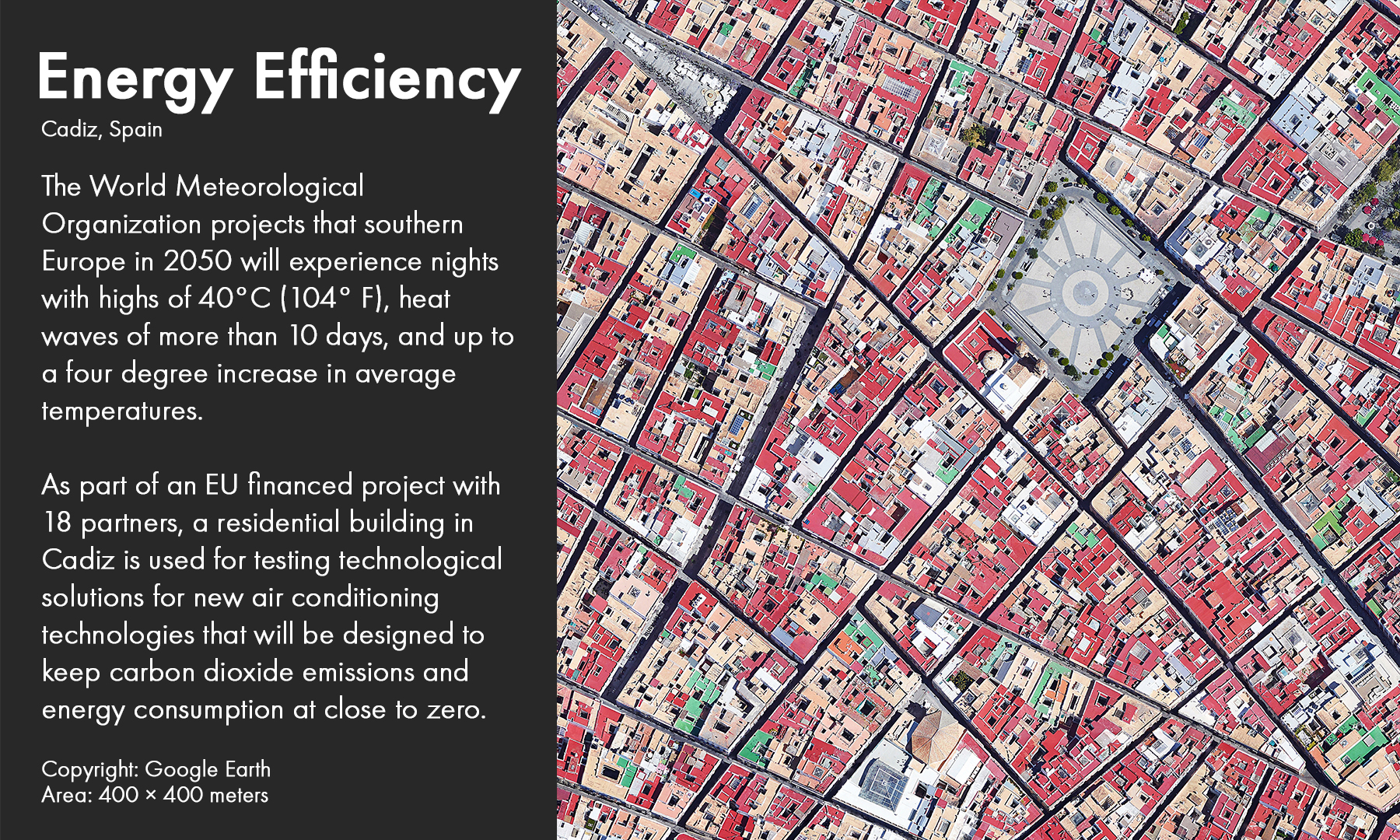 Energy Efficiency​, Spain