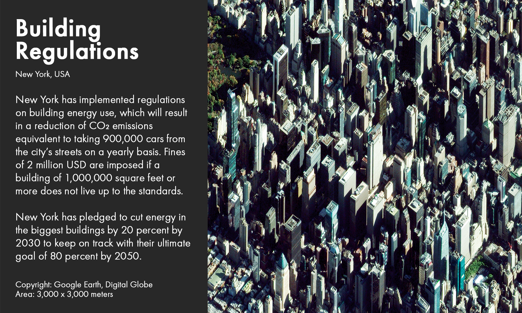 New York buildings, USA