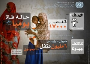 بطاقات المعلومات المصورة الخاصة بالأهداف الإنمائية للألفية التي تبرز التقدم المحرز والتحديات القائمة. الهدف 4