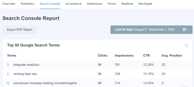 Search Console Report Search console report