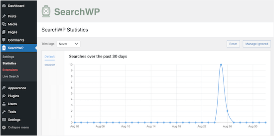 The SearchWP metrics and statistics page The SearchWP metrics and statistics page