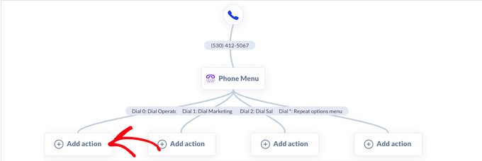 Creating an automated communication flow using a drag-and-drop editor Adding actions to a Nextiva workflow