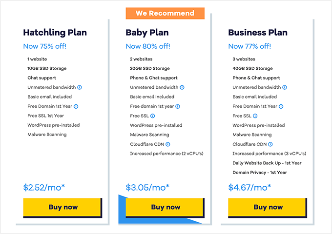 HostGator Pricing Plans HostGator Pricing Plans