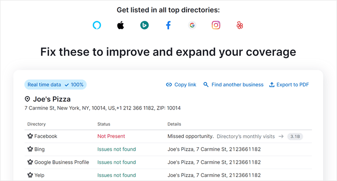 patagonia-sustainability-min Semrush Local's listing management