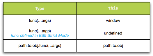 this-table.png this-table.png