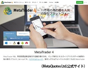 MetaQuotes Ltd公式サイト