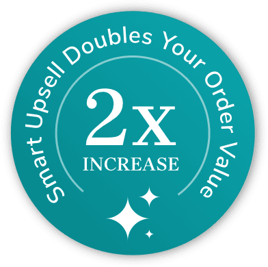 Teal circle badge: "Smart Upsell Doubles Your Order Value," "2x INCREASE," and three white stars.