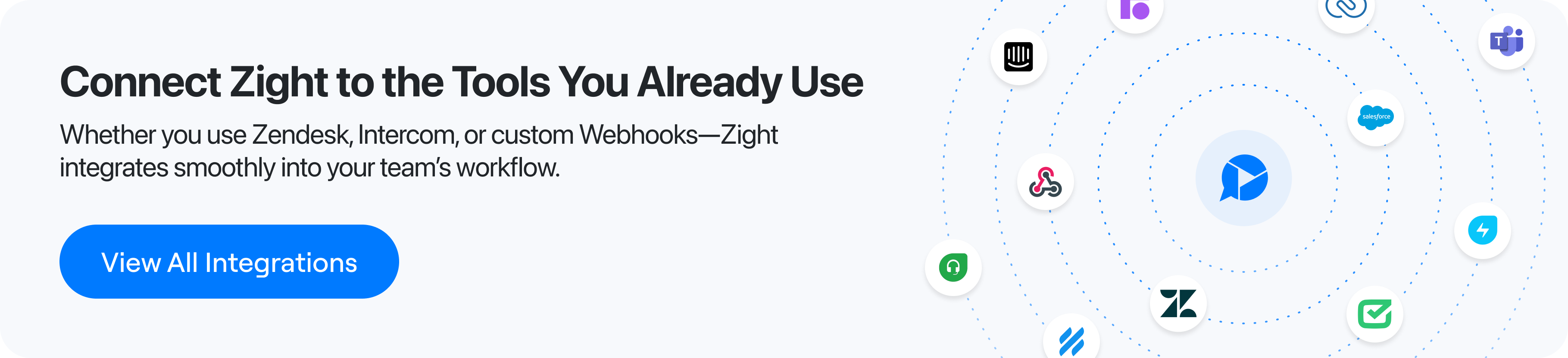 Banner of Zight’s integrations with popular tools like Zendesk, Intercom, Microsoft Teams, Salesforce, and more.